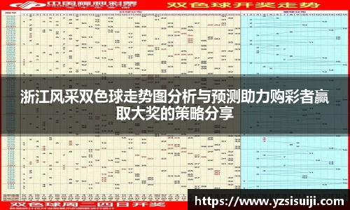 浙江风采双色球走势图分析与预测助力购彩者赢取大奖的策略分享