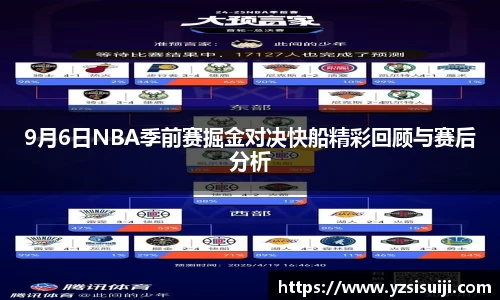 9月6日NBA季前赛掘金对决快船精彩回顾与赛后分析