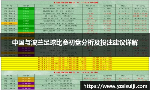 中国与波兰足球比赛初盘分析及投注建议详解